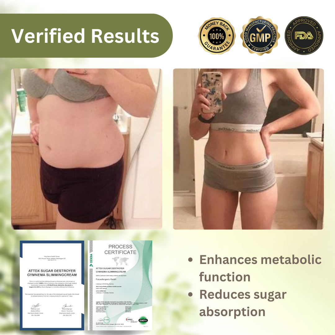 Sugar Destroyer Gymnema SlimmingCream 2