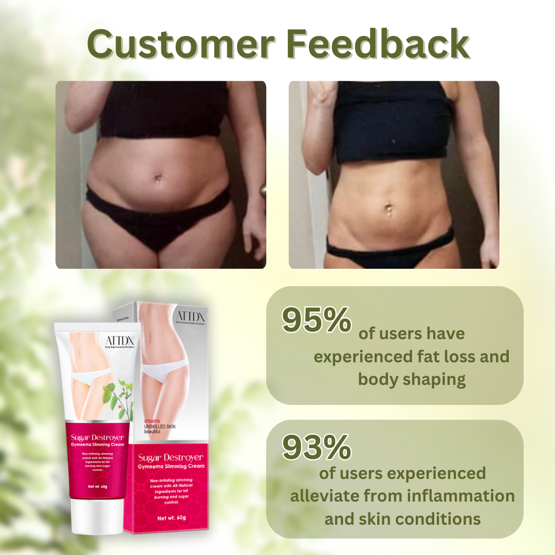 Sugar Destroyer Gymnema SlimmingCream 2