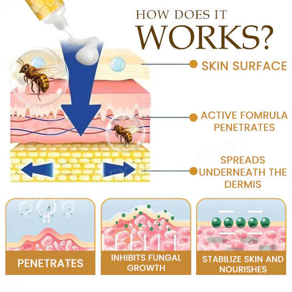 ATTDX® Bee Venom Genital Itch Relief Cream