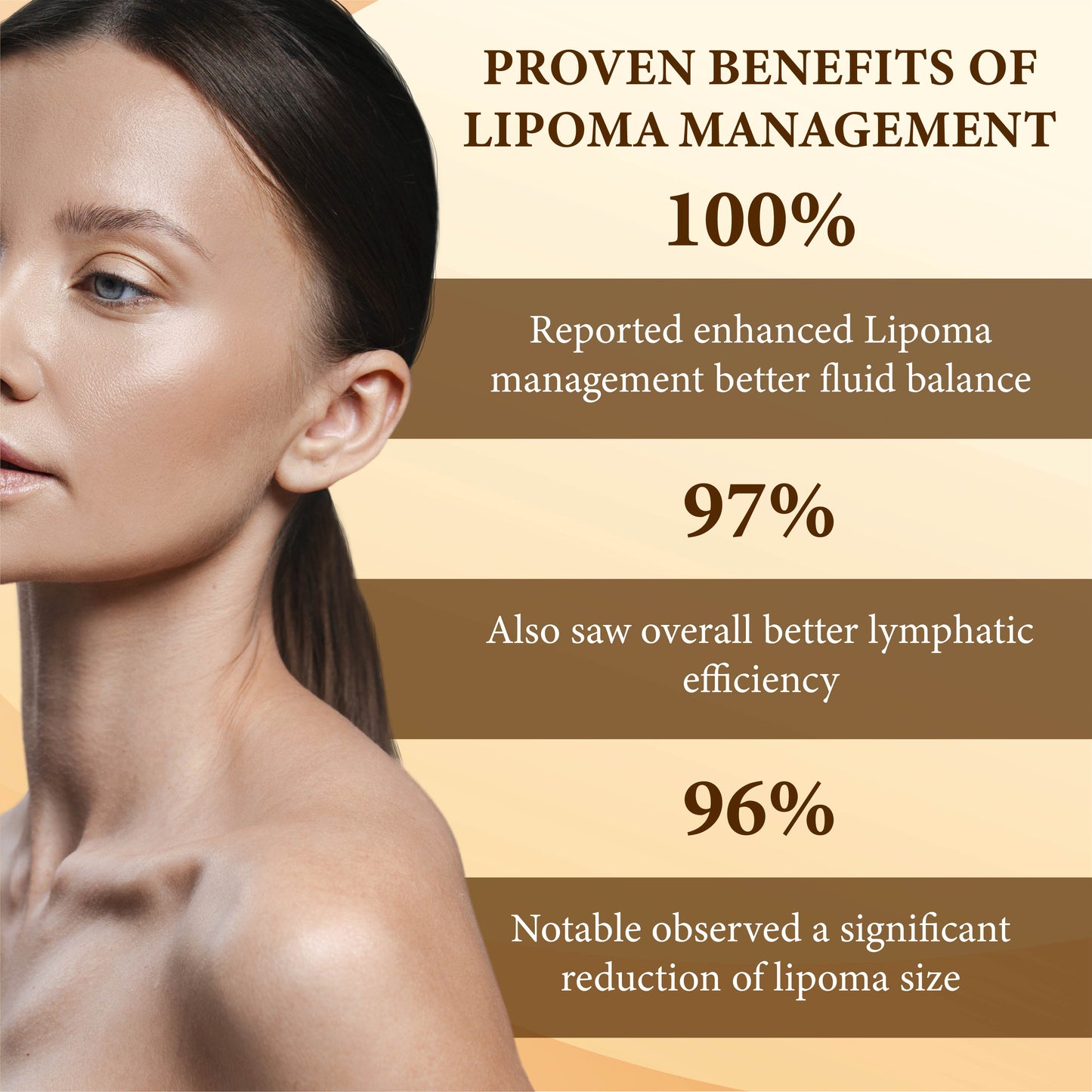 Bee Venom FatLumps LymphaticRecovery Cream