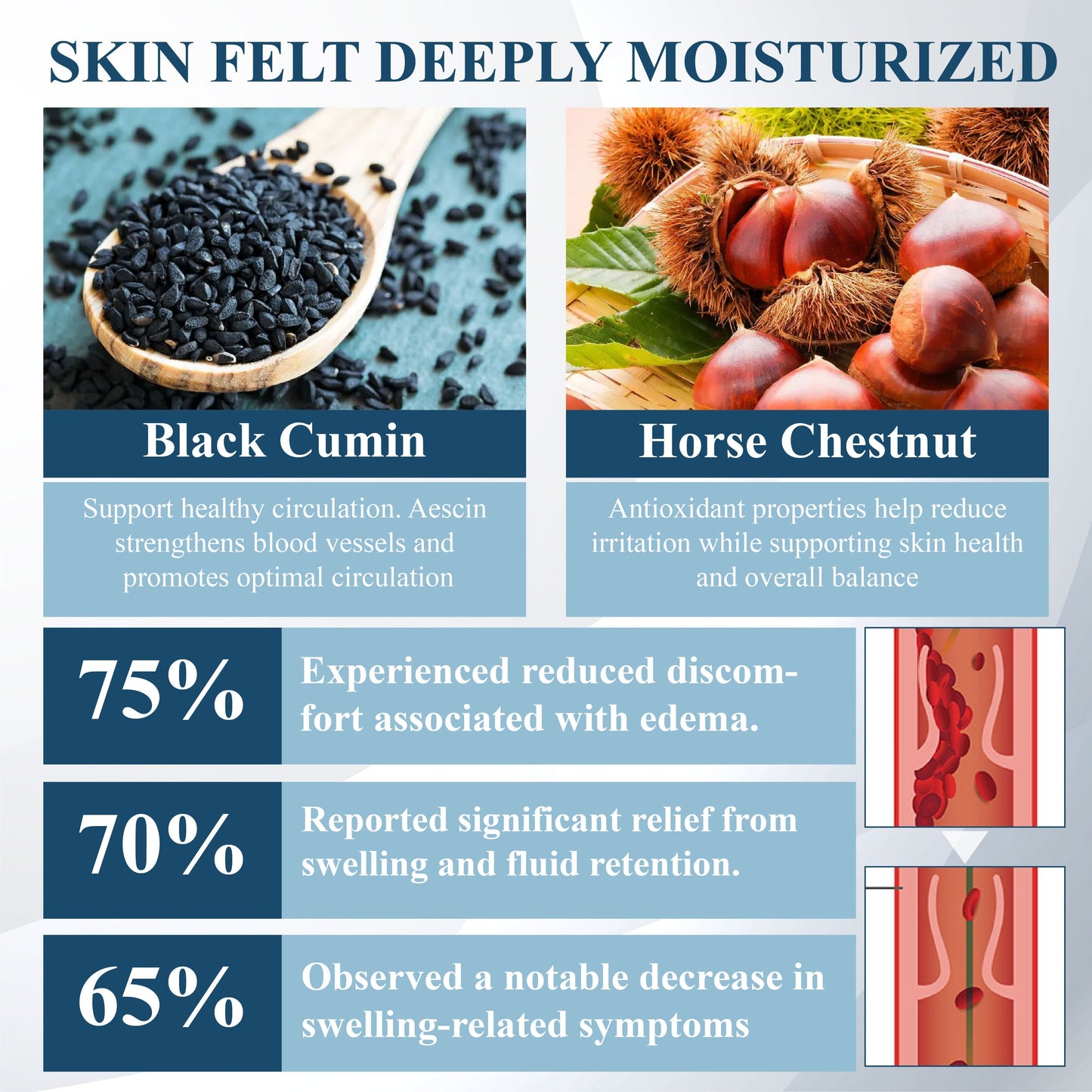 ATTDX® Black Cumin Edema Soothing Herbal Cream -👩⚕️Doctor-Endorsed Herbal Formula