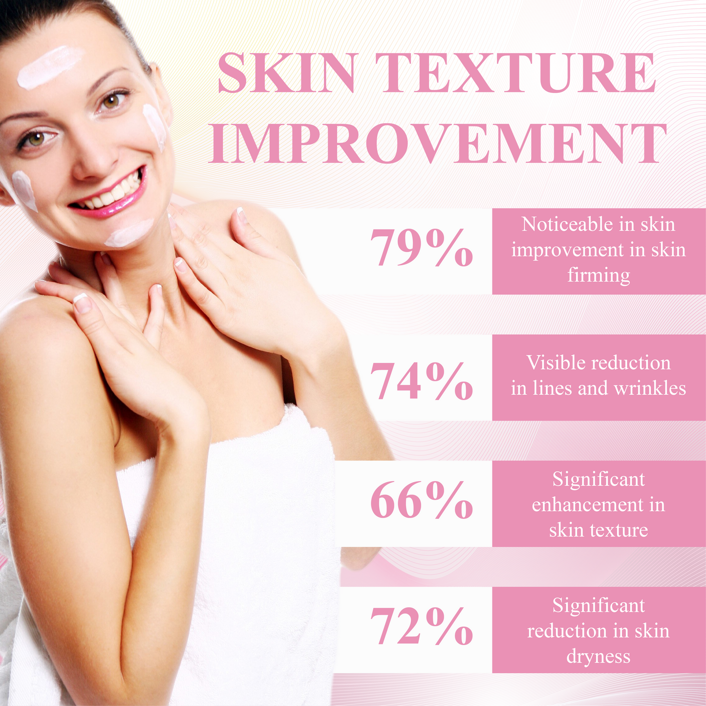 ATTDX™ Firming Foam Wrinkles Smooth Moisturiser