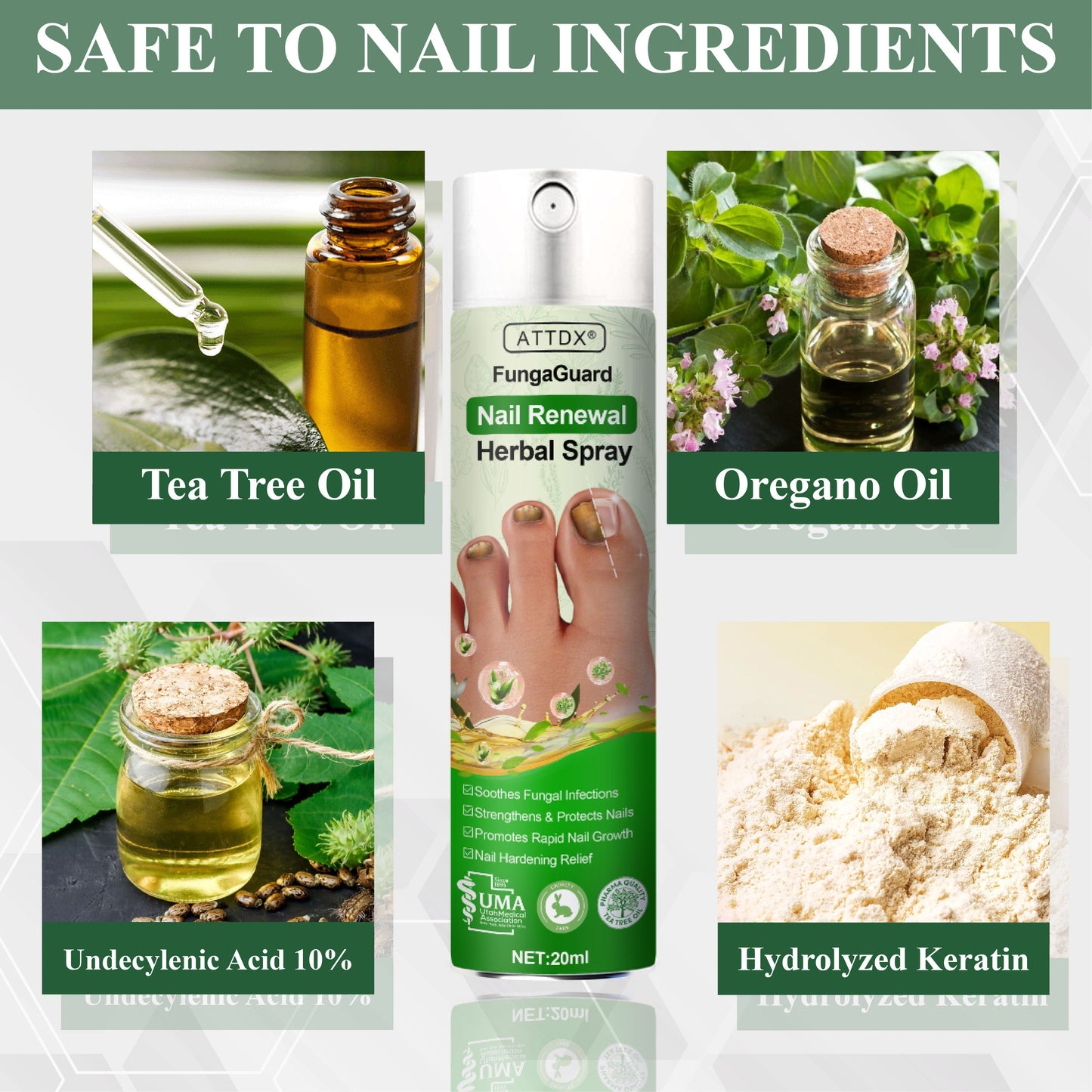 ATTDX® FungaGuard Nail Renewal Herbal Spray