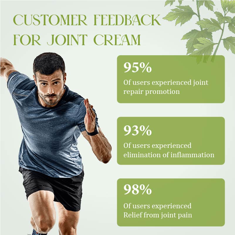 GentleCare Mugwort JointEase Cream