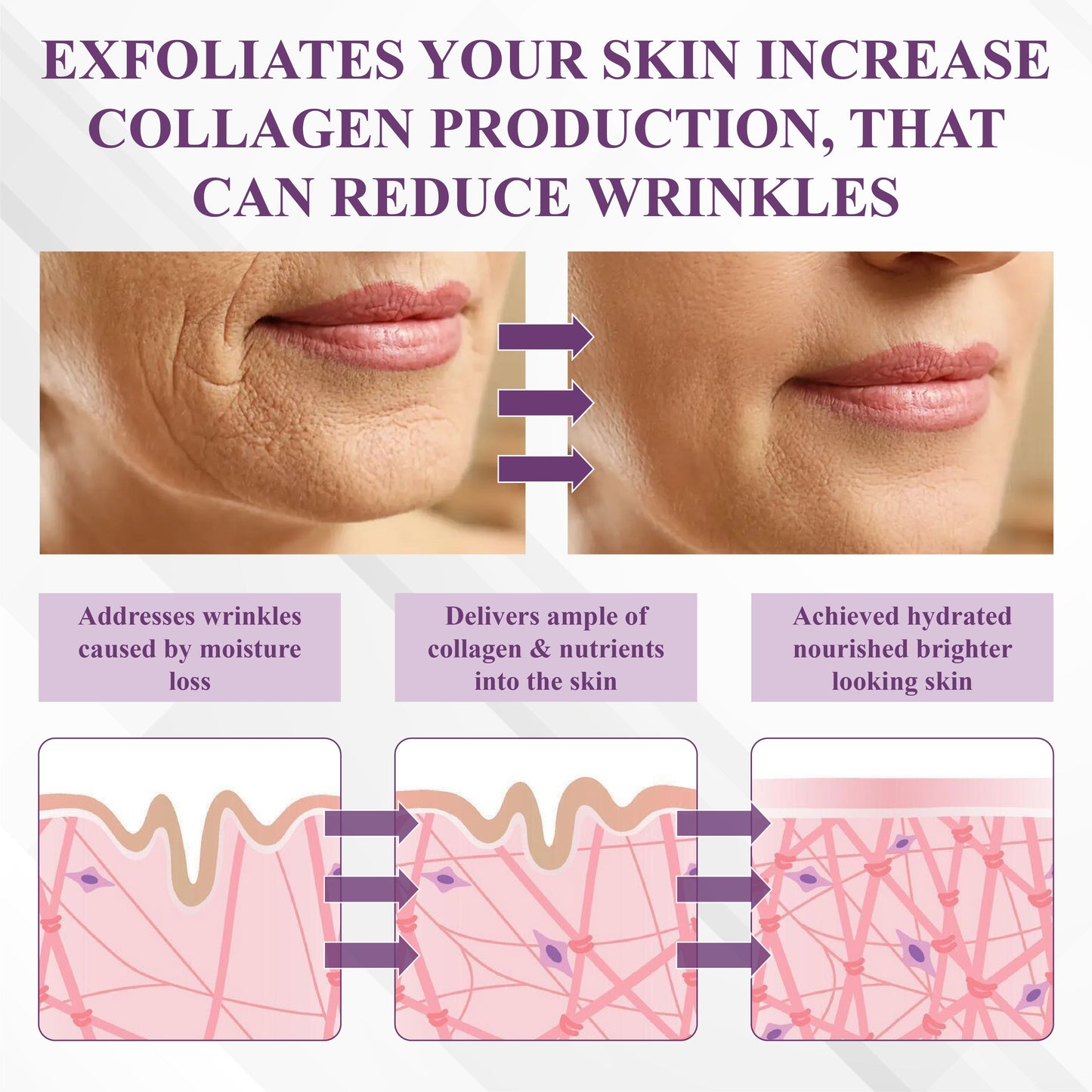 ATTDX® Korean SkinRewind Spot & Wrinkles Toner Pads