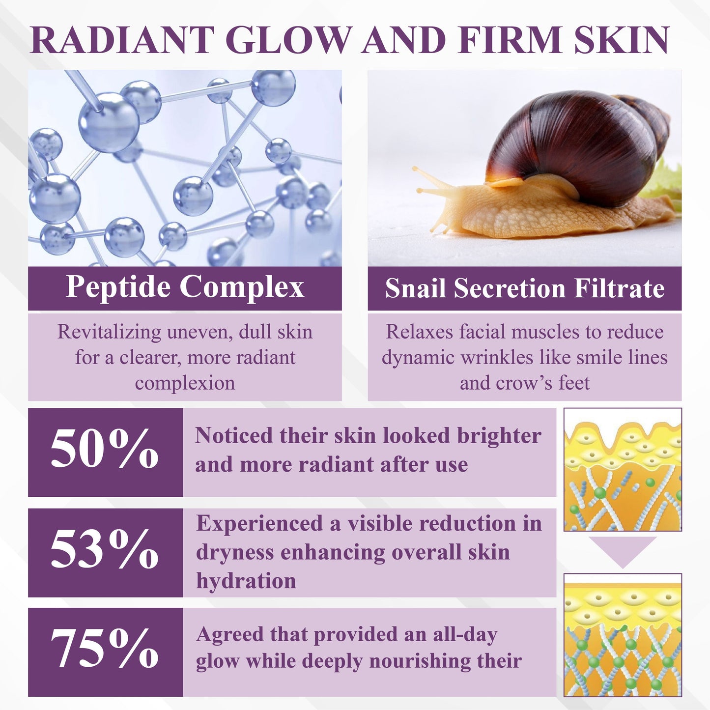 ATTDX® Korean SkinRewind Spot & Wrinkles Toner Pads