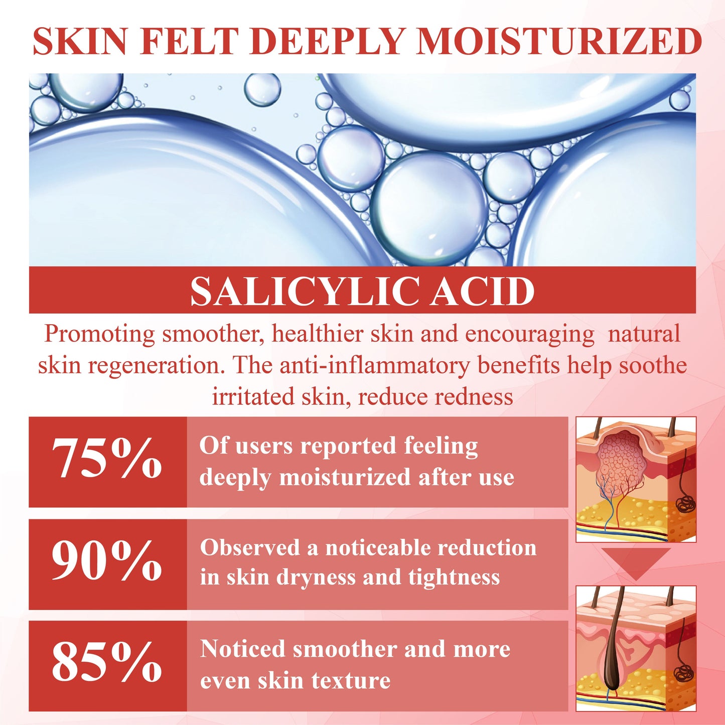 ATTDX® NanoDart Skin Tag Removal Patches