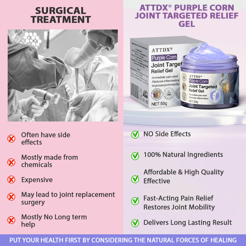 ATTDX® Purple Corn Joint Targeted Relief Gel