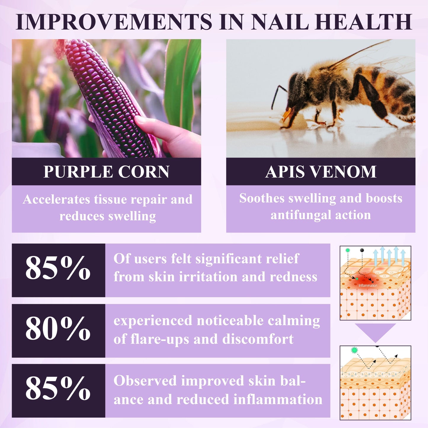 ATTDX® Purple Corn Multi-Condition Skin Spray