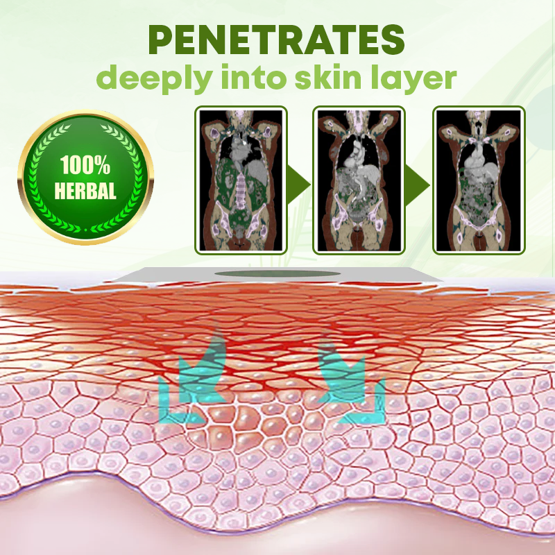 SlimShape SugarFat Control Herbal Patch