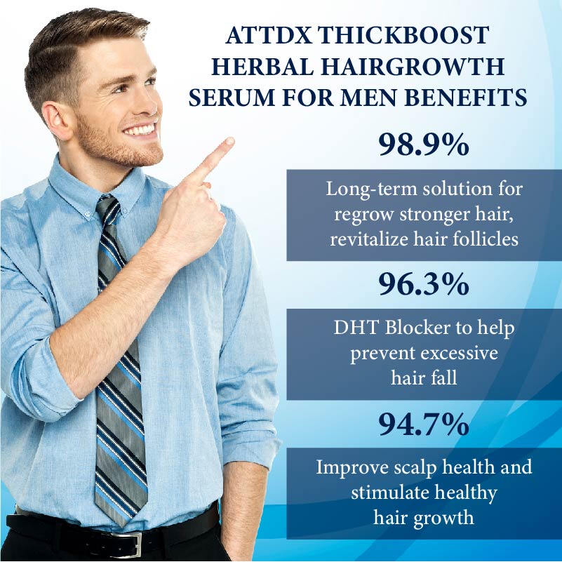 ThickBoost Herbal HairGrowth Serum for Men