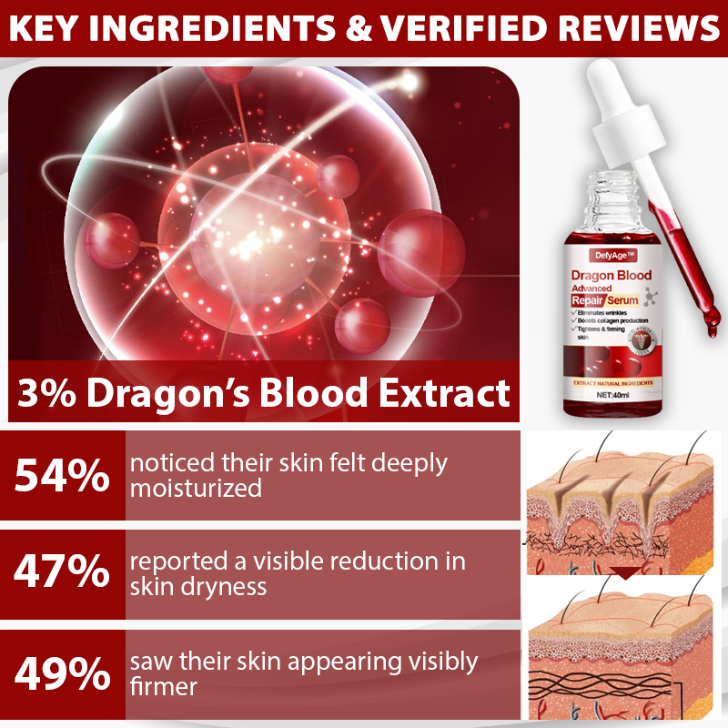 DefyAge™ Dragon Blood Advanced RepairSerum