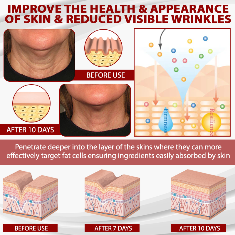 DefyAge™ Dragon Blood Advanced RepairSerum