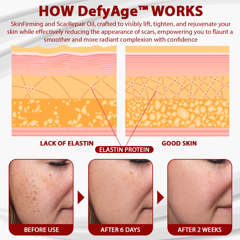 DefyAge™ Dragon Blood Advanced RepairSerum