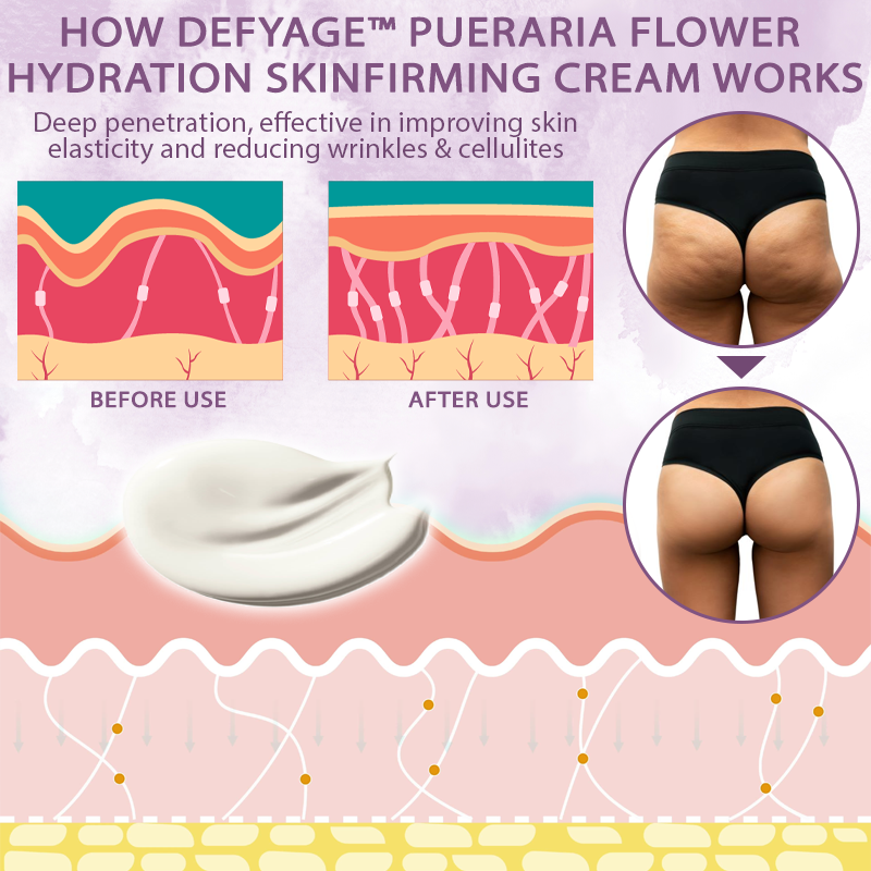 DefyAge™ Pueraria Flower Hydration SkinFirming Cream