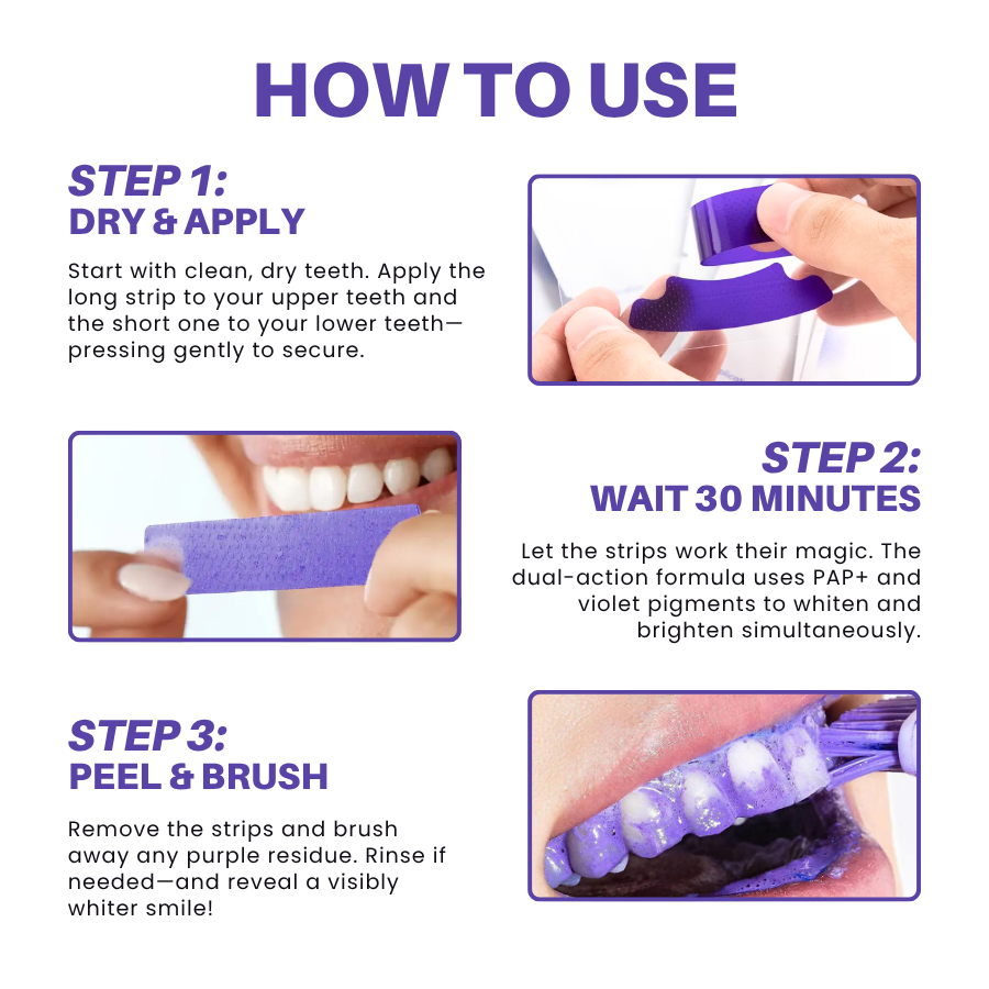 ATTDX® Purple Whitening Teeth Strips
