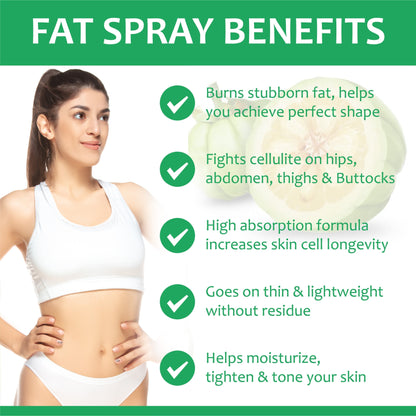 Garcinia FatBurner Spray