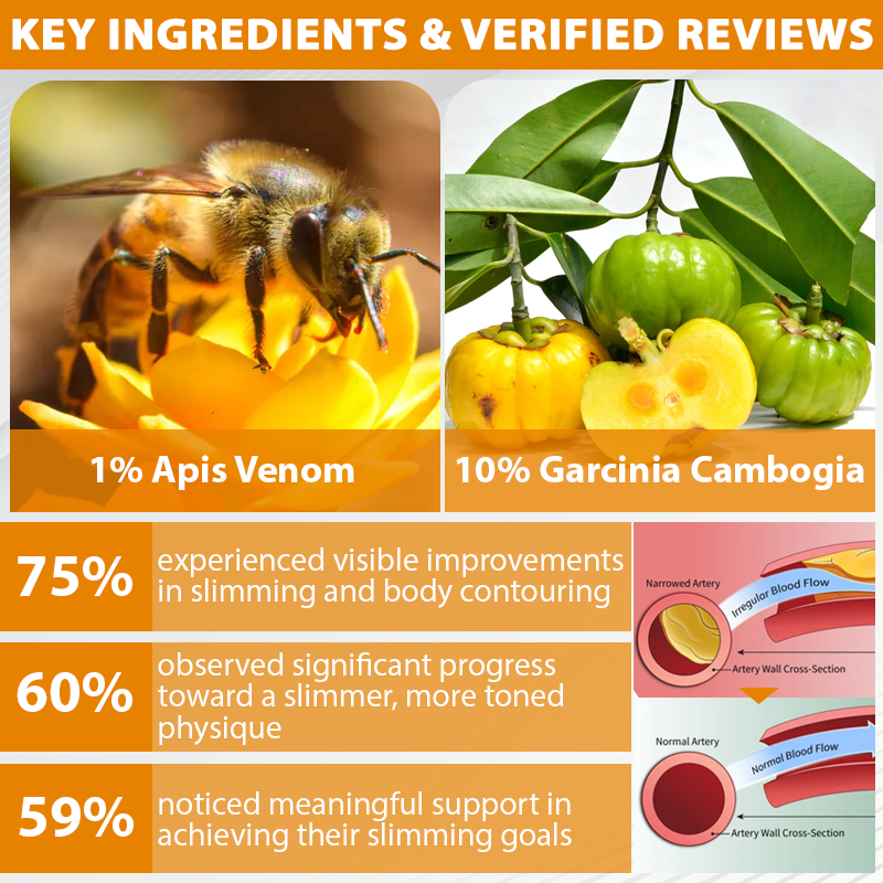 ATTDX® BeeSlim Lymphatic Detox Patch