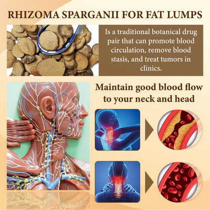 Bee Venom FatLumps LymphaticRecovery Cream