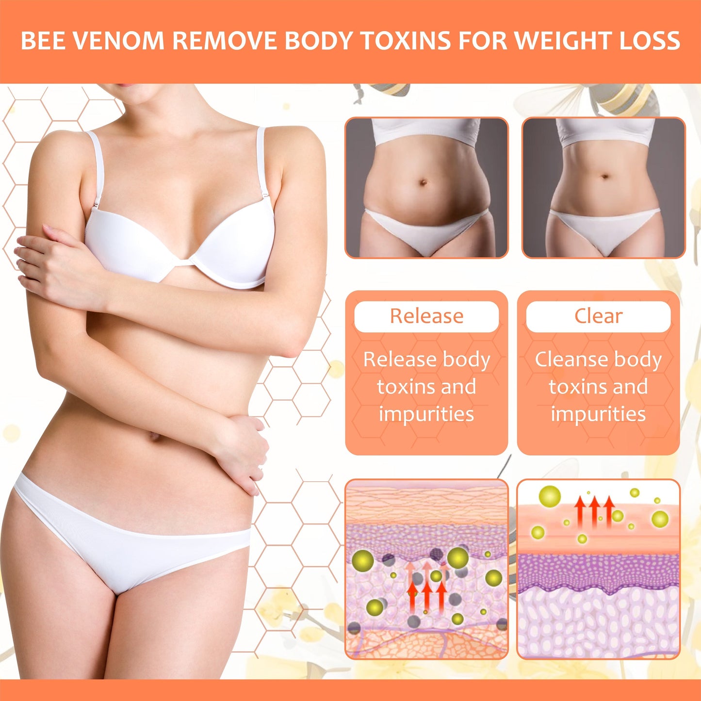 Bee Venom LymphaticDrain SlimSpray