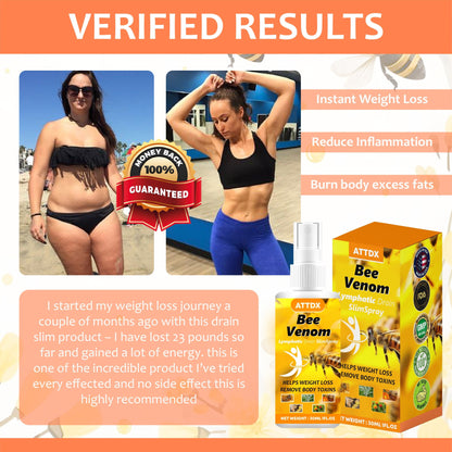 Bee Venom LymphaticDrain SlimSpray