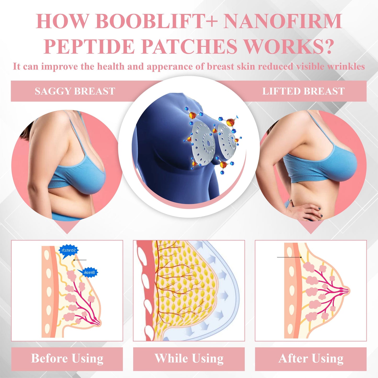 ATTDX® BoobLift+ NanoFirm Peptide Patches
