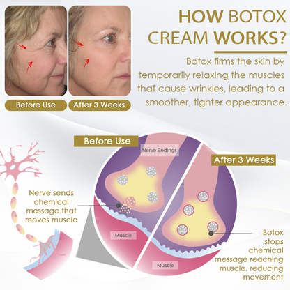 ATTDX™ BotoxLift Advanced Firming Cream