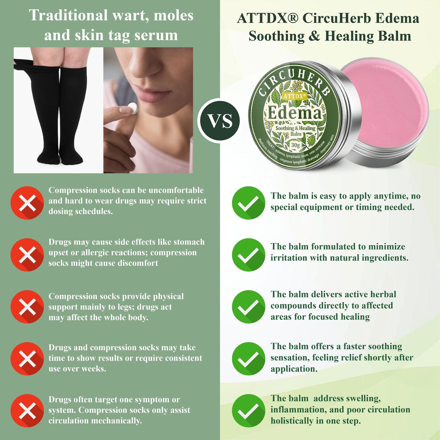ATTDX® CircuHerb Edema Soothing & Healing Balm 2
