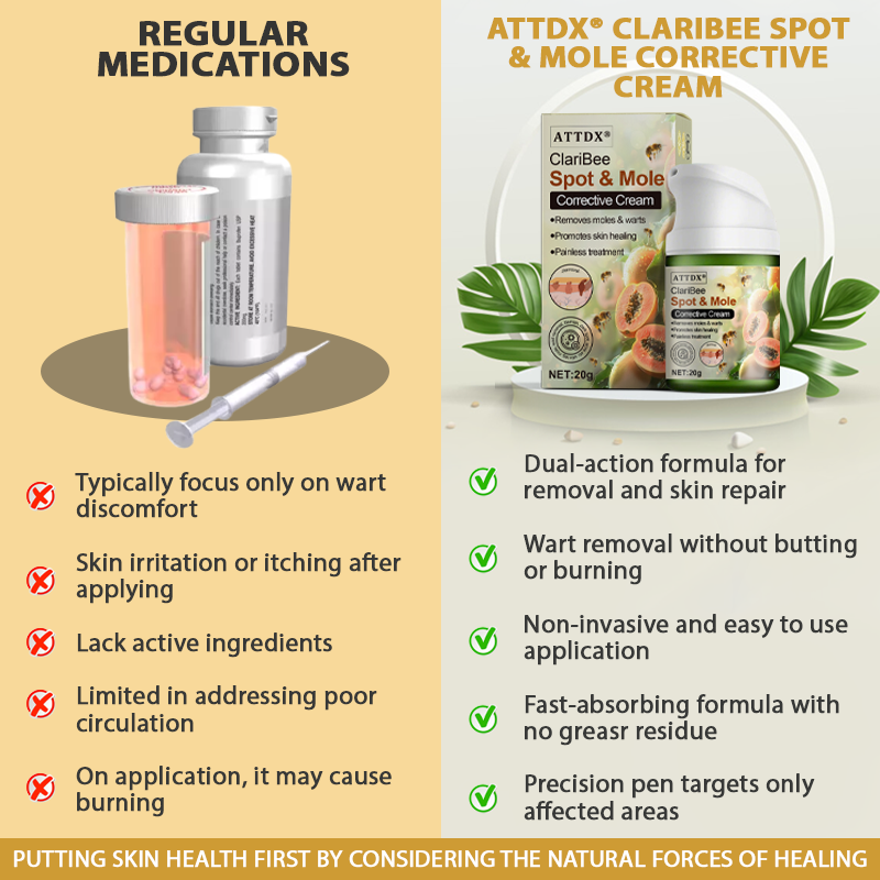 ATTDX® ClariBee Spot & Mole Corrective Cream