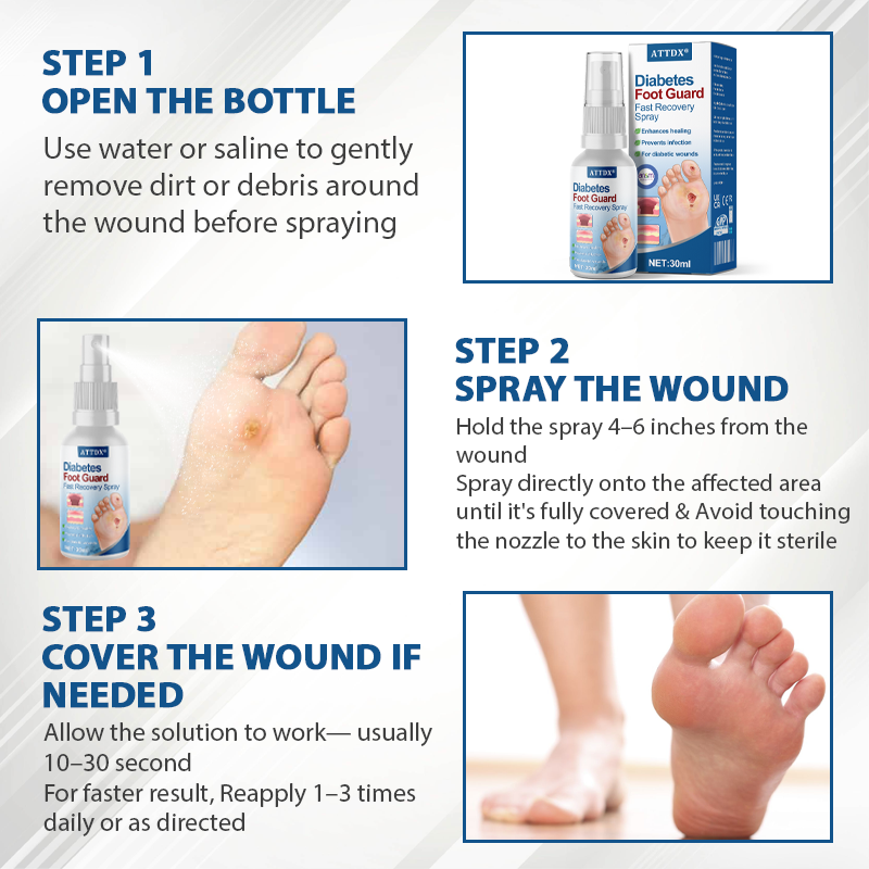 ATTDX® Diabetes Foot Guard Fast Recovery Spray