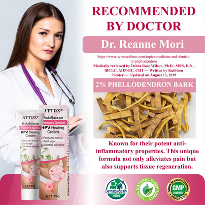ATTDX® EndoBalance Woman's Genital HPV Healing Cream