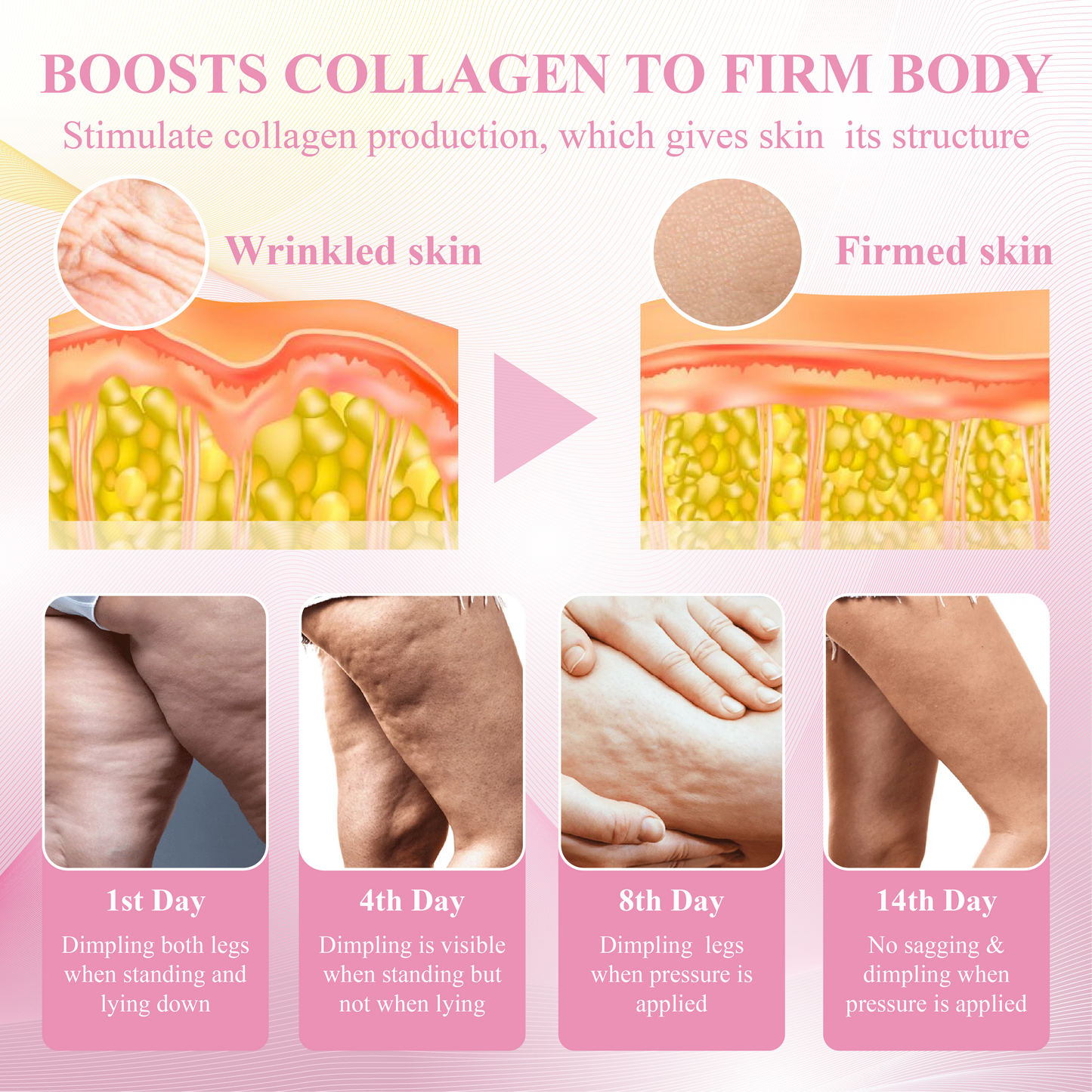 ATTDX™ Firming Foam Wrinkles Smooth Moisturiser