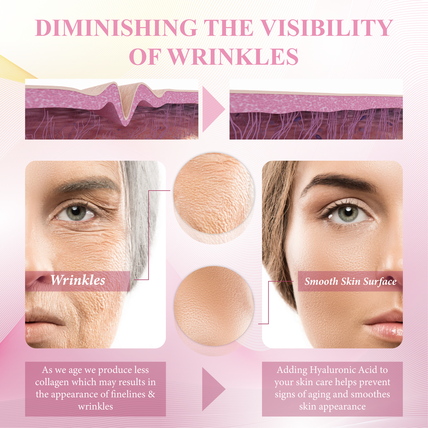 ATTDX™ Firming Foam Wrinkles Smooth Moisturiser