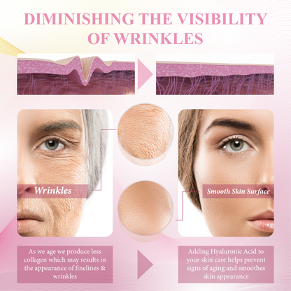 ATTDX™ Firming Foam Wrinkles Smooth Moisturiser