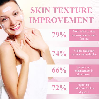 ATTDX™ Firming Foam Wrinkles Smooth Moisturiser