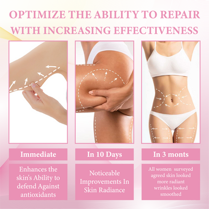 ATTDX™ Firming Foam Wrinkles Smooth Moisturiser