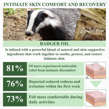 ATTDX® GenitalCare Badger Oil Therapeutic Balm