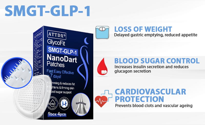 ATTDX® GlycoFit SMGT-GLP-1 NanoDart Patches