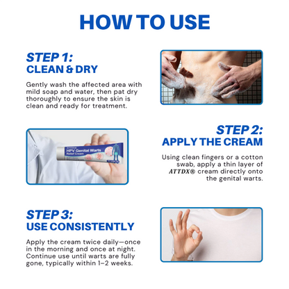 ATTDX® HPV Genital Warts Relief Cream 2