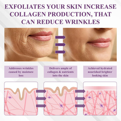 ATTDX® Korean SkinRewind Spot & Wrinkles Toner Pads