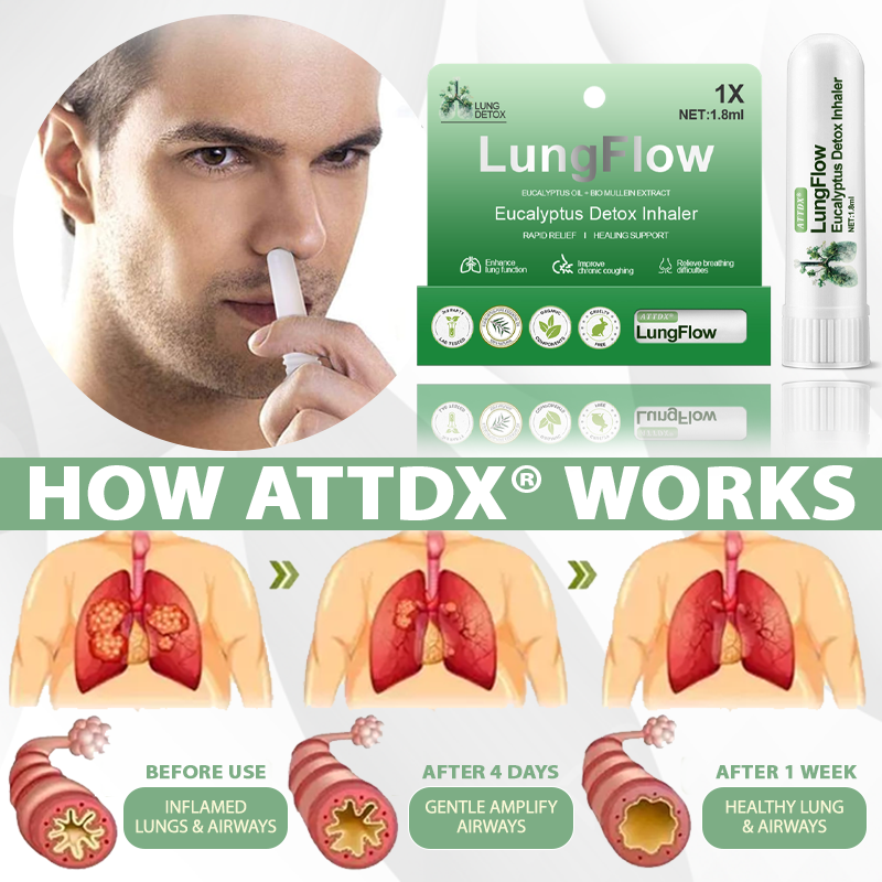 ATTDX® LungFlow Eucalyptus Detox Inhaler