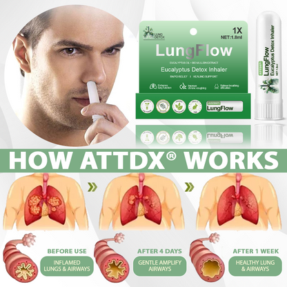 ATTDX® LungFlow Eucalyptus Detox Inhaler