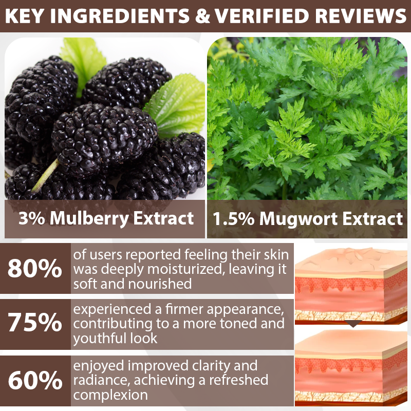 ATTDX® MulberryFade Spot & Wrinkles Peel-Off Mask