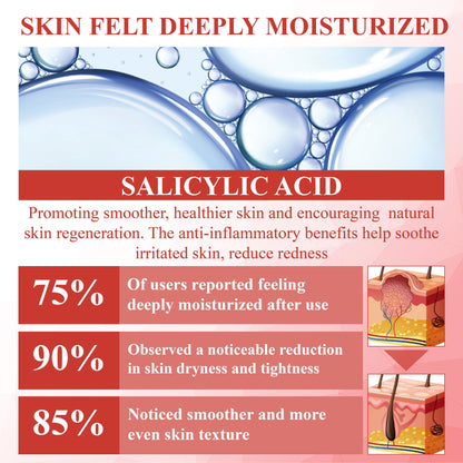 ATTDX® NanoDart Skin Tag Removal Patches