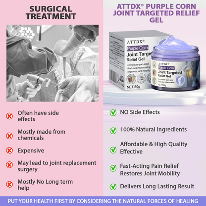 ATTDX® Purple Corn Joint Targeted Relief Gel