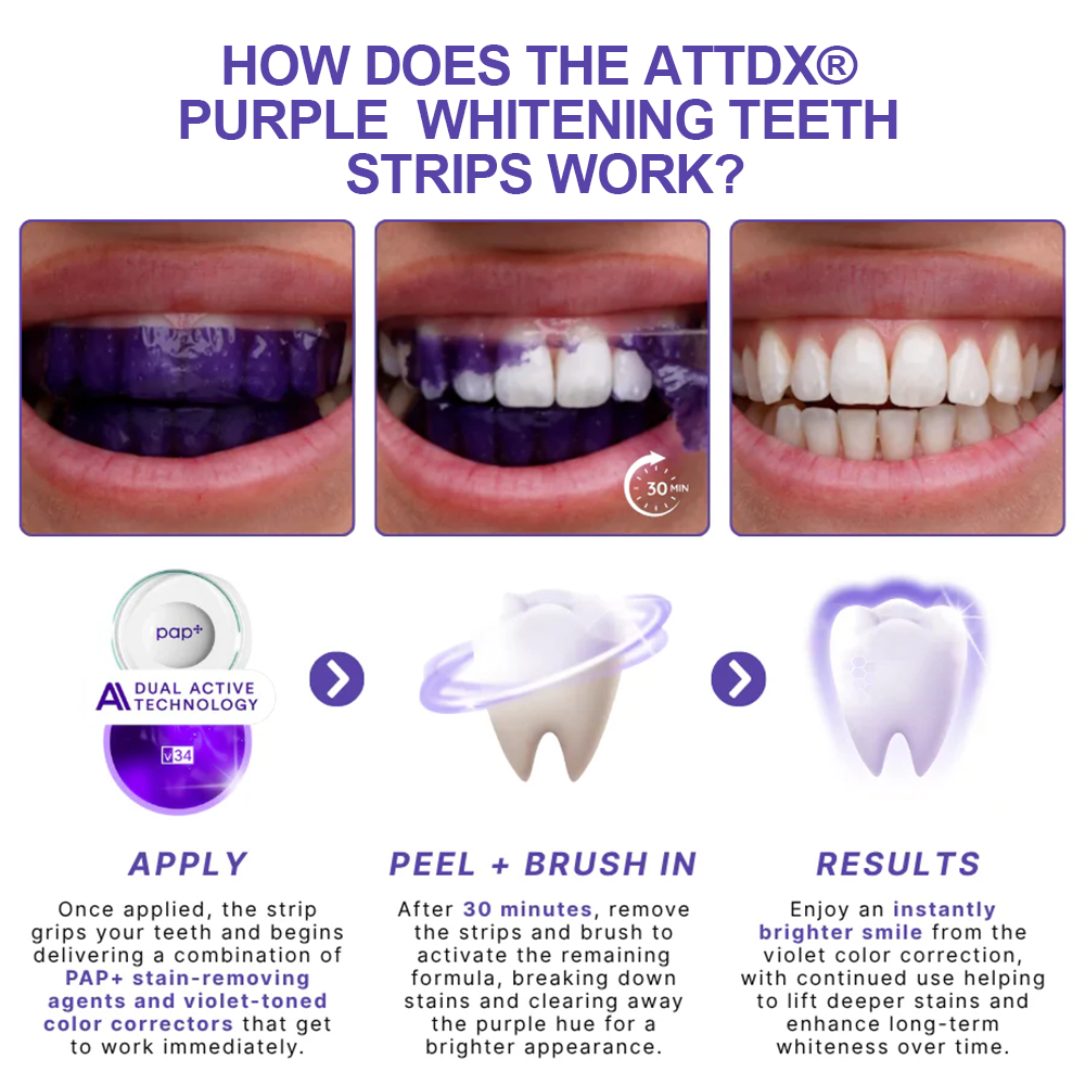 ATTDX® Purple Whitening Teeth Strips