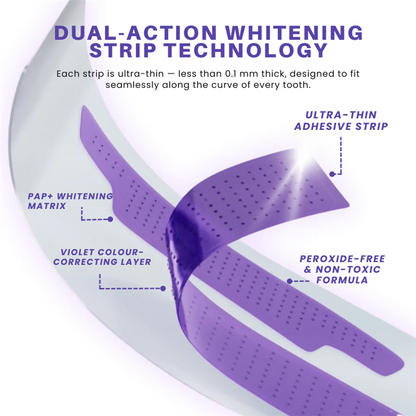 ATTDX® Purple Whitening Teeth Strips