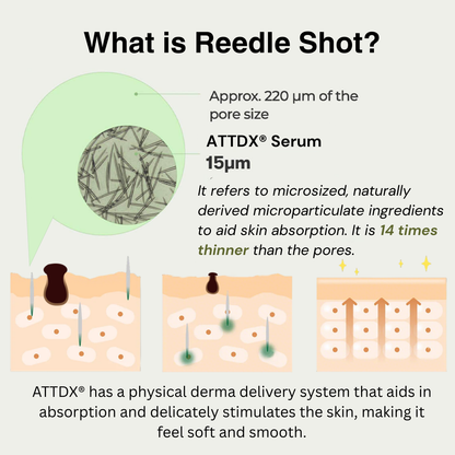 ATTDX® Reedle Shot 100 Tag & Spot Target Advanced Serum