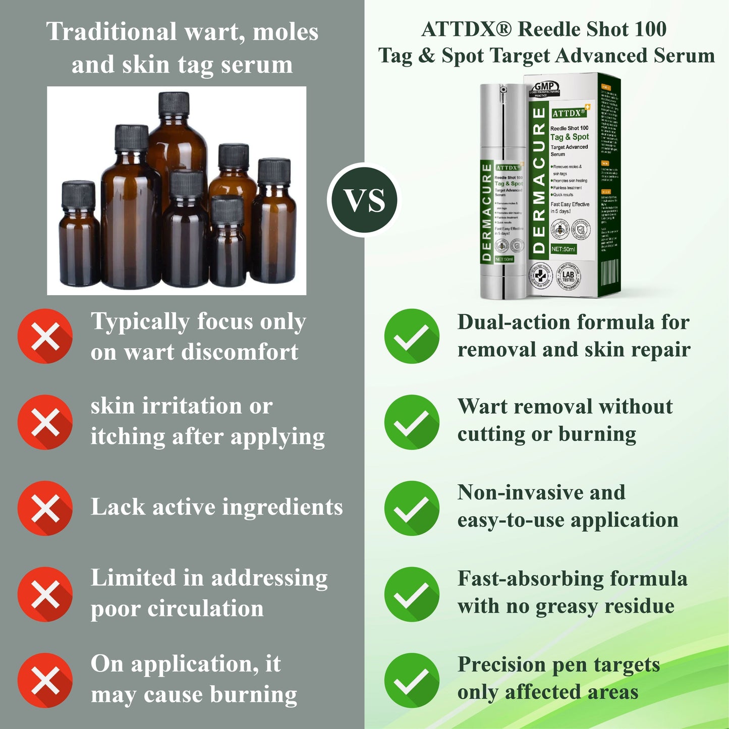 ATTDX® Reedle Shot 100 Tag & Spot Target Advanced Serum