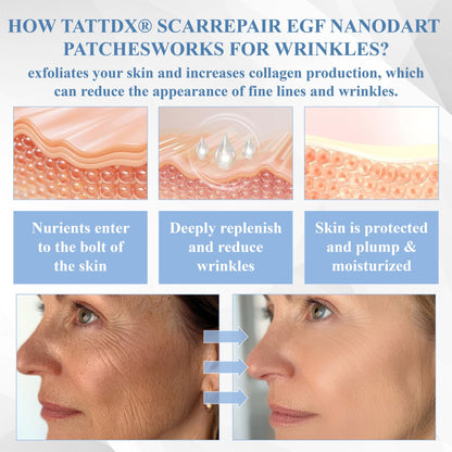 ATTDX® ScarRepair EGF Nanodart Patches